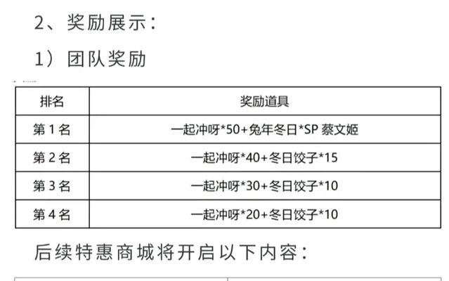三国杀菜菜大作战中获得第一名的奖励是什么？如何才能成为第一名？  第2张