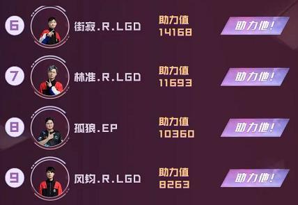 cf晨铭的年龄是多少？他是何时加入的？  第2张