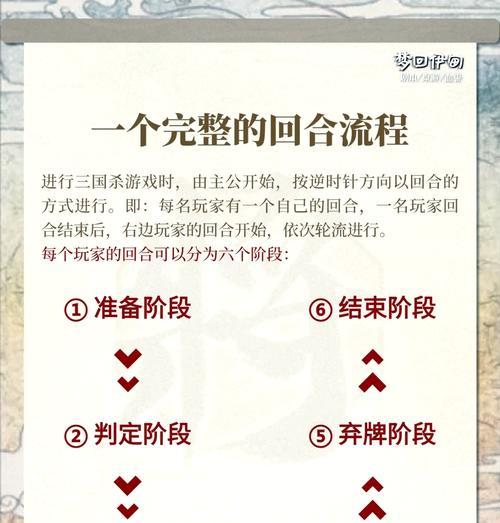如何在三国杀中提升鱼竿等级？  第1张