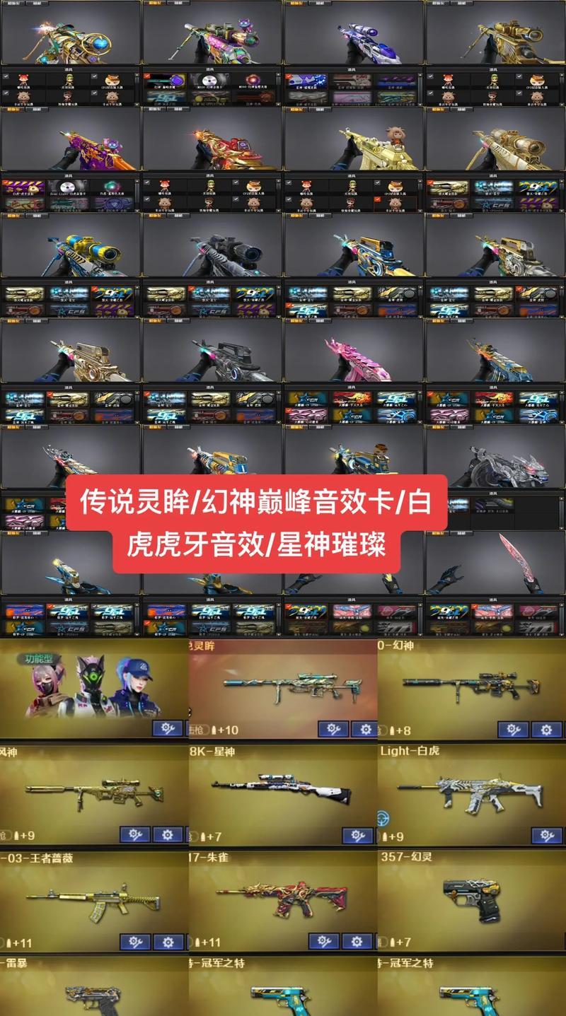 CF白虎二手价格是多少？哪里可以购买？  第2张