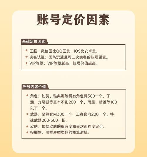 购买CF号的流程是什么？如何确保安全交易？  第1张