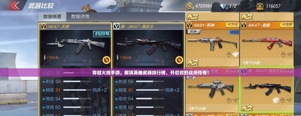 cf手游cf火炬怎么得？需要完成哪些任务？  第3张