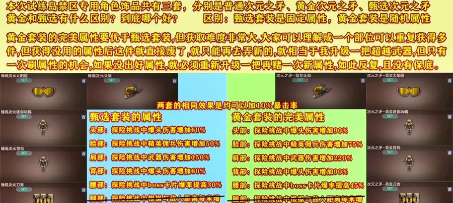 cf妙才一套值多少钱？套装的性能和价格比较如何？  第3张
