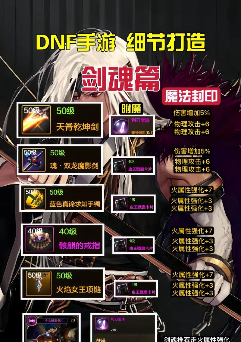 剑魂游戏转区需要什么条件？  第2张