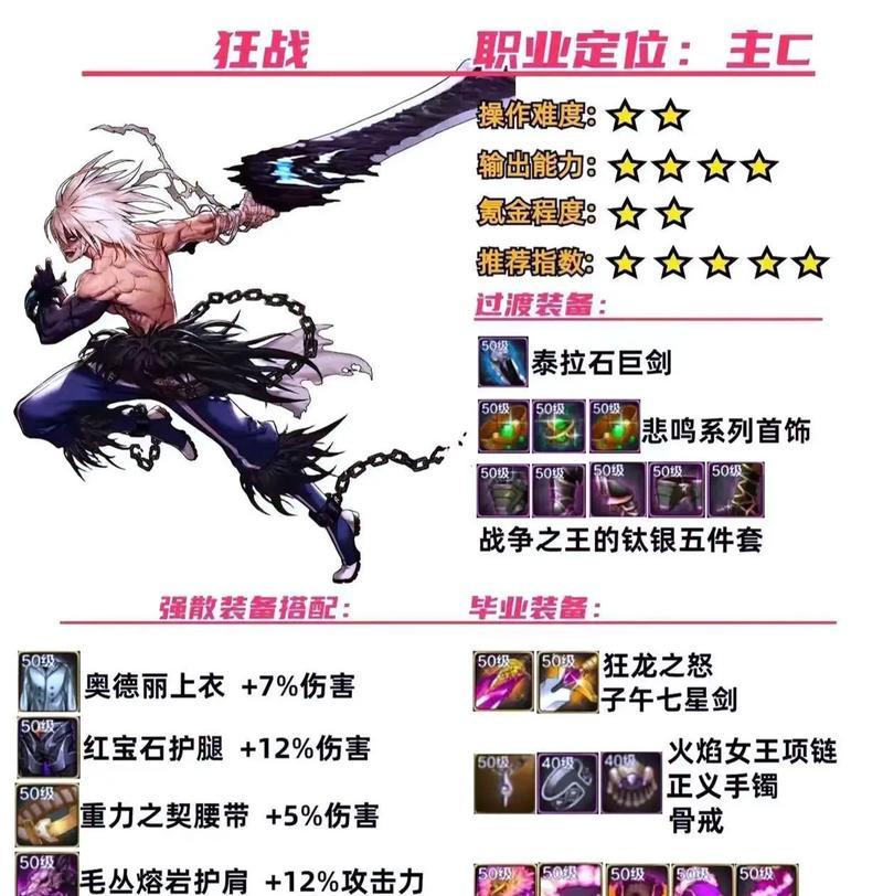 DNF奶龙职业推荐武器是什么？如何选择合适的武器？  第2张