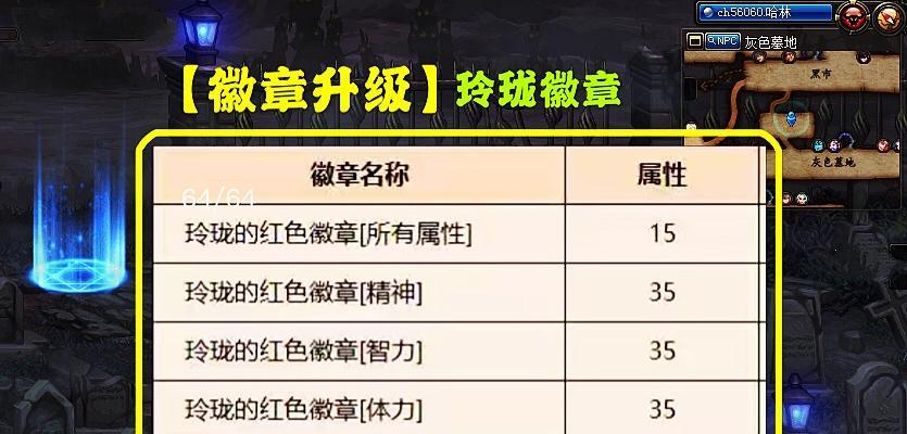 dnf中哪些徽章最具有收藏价值？  第2张