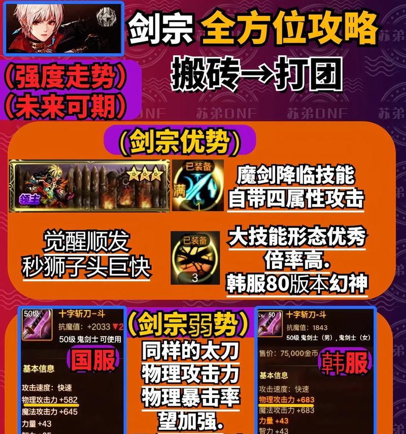 dnf剑宗选择哪种精通更有效？精通技能有何特点？  第3张