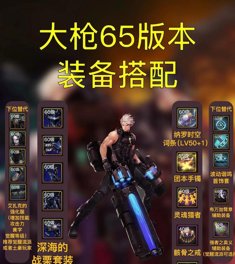 DNF和平捍卫者应配合哪种武器使用？武器选择的建议是什么？  第3张