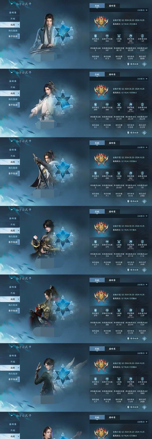 完美世界关闭战绩不让好友看的方法是什么？关闭战绩有何影响？  第1张