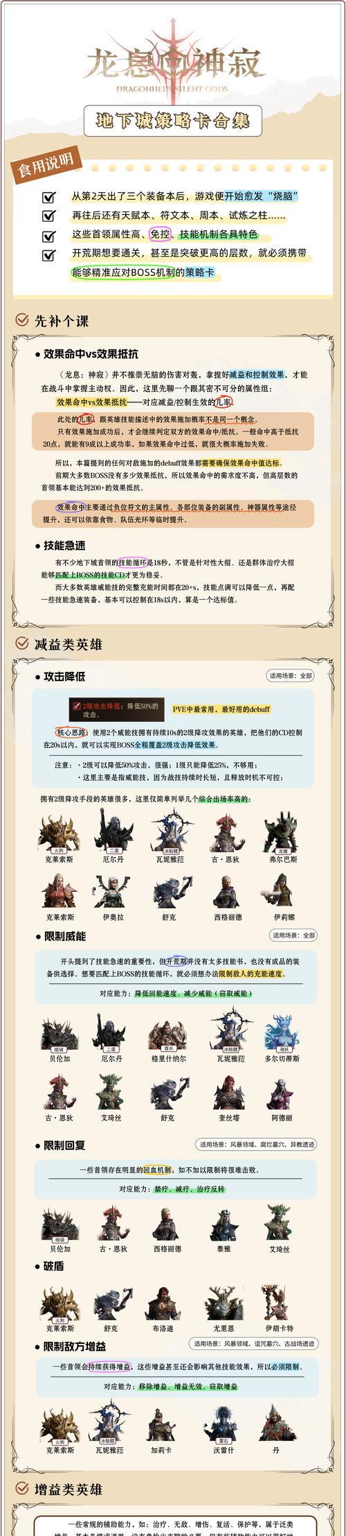 地下城中卡片合成的正确步骤是什么？  第3张
