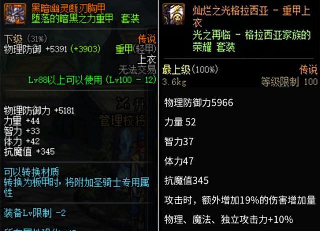 dnf真野猪套装的属性如何？它适合哪些职业使用？  第2张