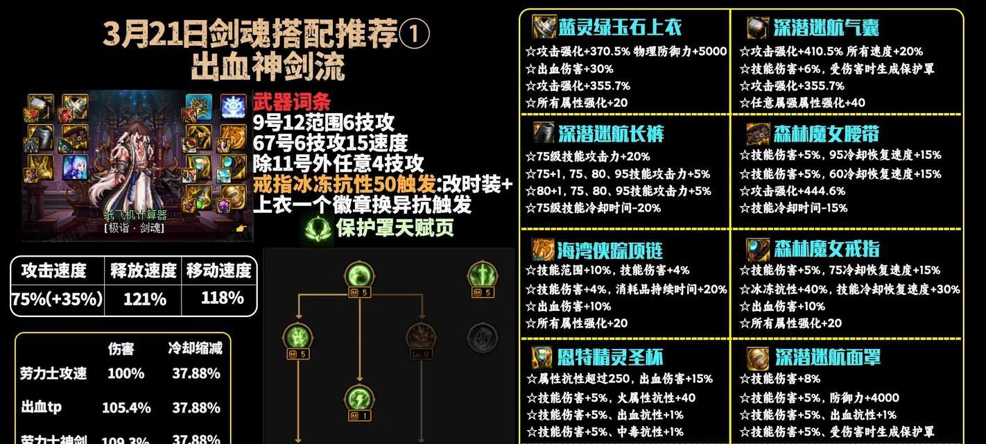 剑魂神器符文选择标准是什么？如何挑选适合的符文？  第3张
