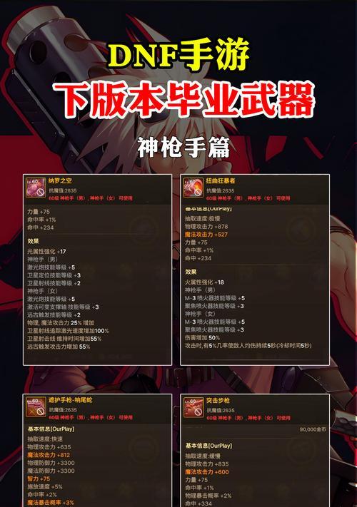地下城中稀有武器装备的获取途径有哪些？  第2张