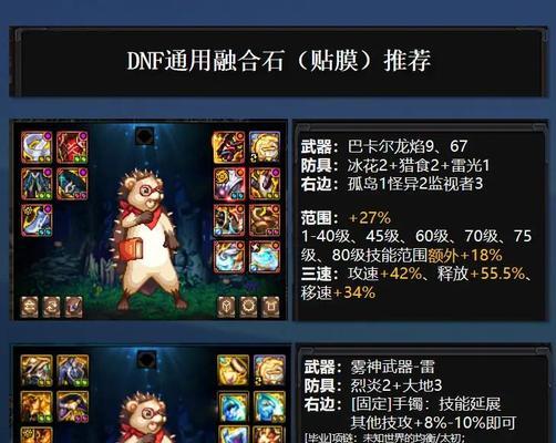 dnf加好友的方法是什么？为什么加不上好友？  第2张