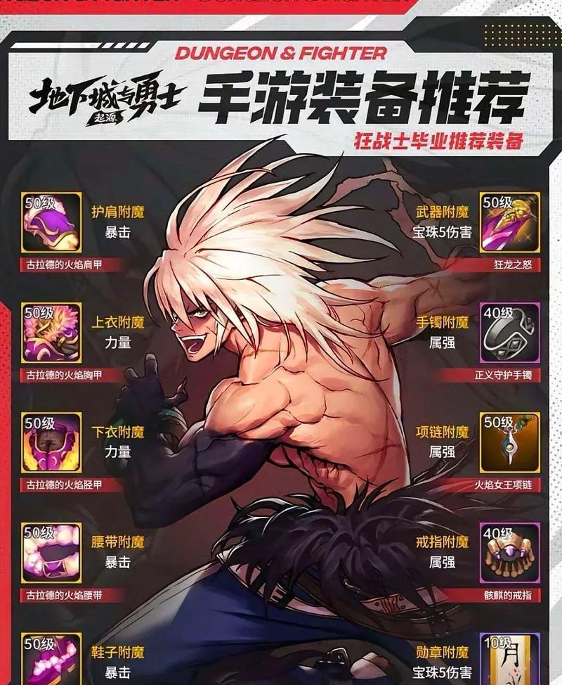 地下城与勇士初探模式打法指南？  第1张