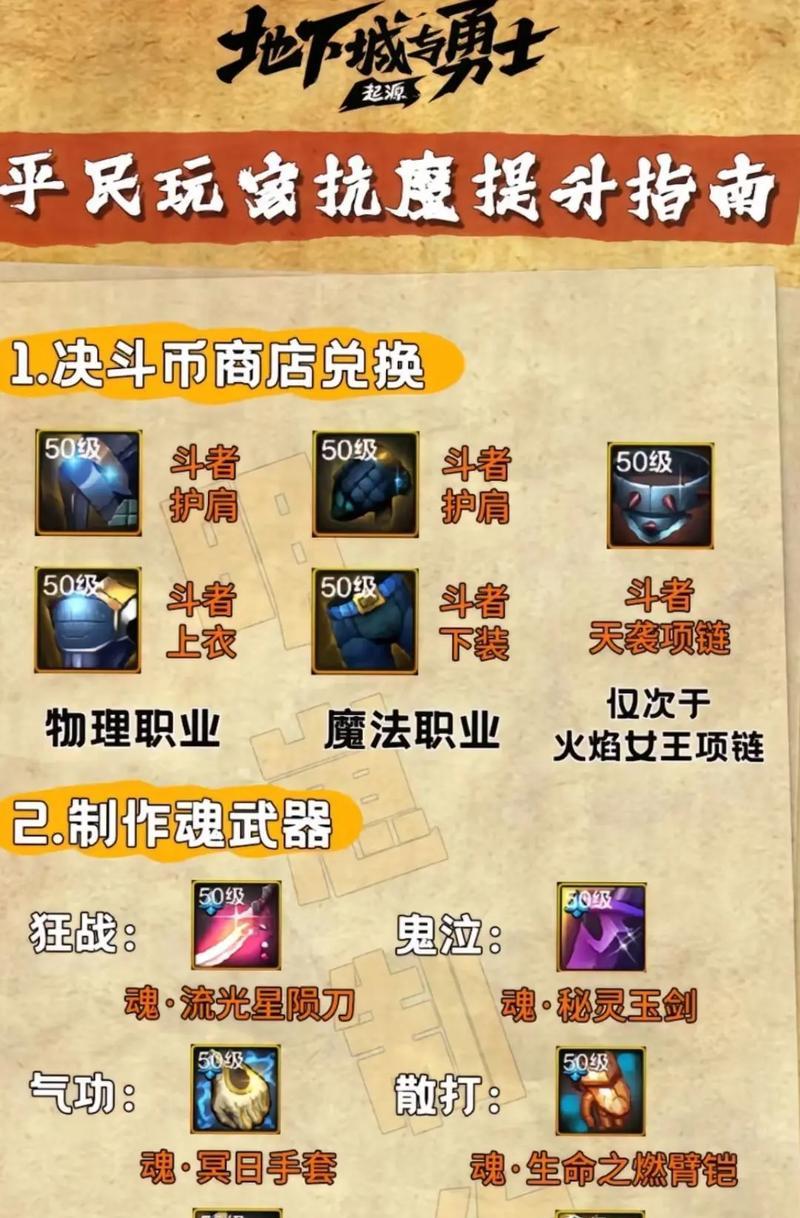 地下城与勇士初探模式打法指南？  第3张