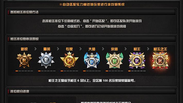 cf枪王模式多少段位可以一起打？规则是什么？  第2张