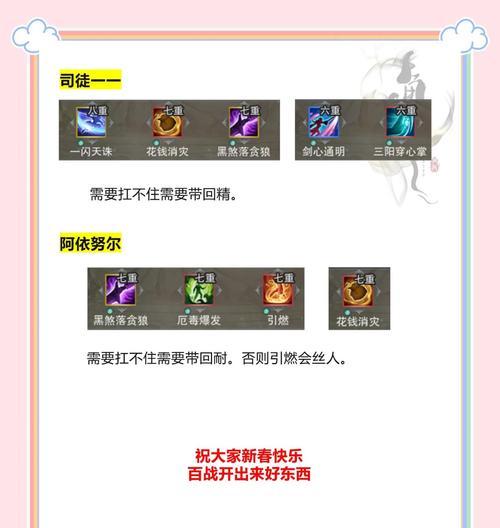 魔域中御剑士评分提升的方法有哪些？  第2张