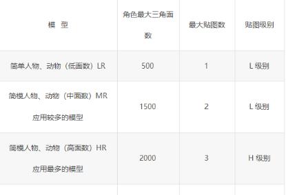 热血江湖雪狼挂机设置方法是什么？有哪些注意事项？  第3张