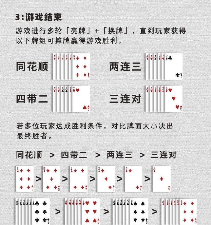 三国杀斗地主两人玩法是什么？  第2张
