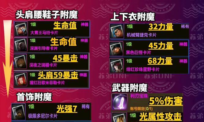 dnf剑宗宠物获取途径有哪些？如何获得？  第2张