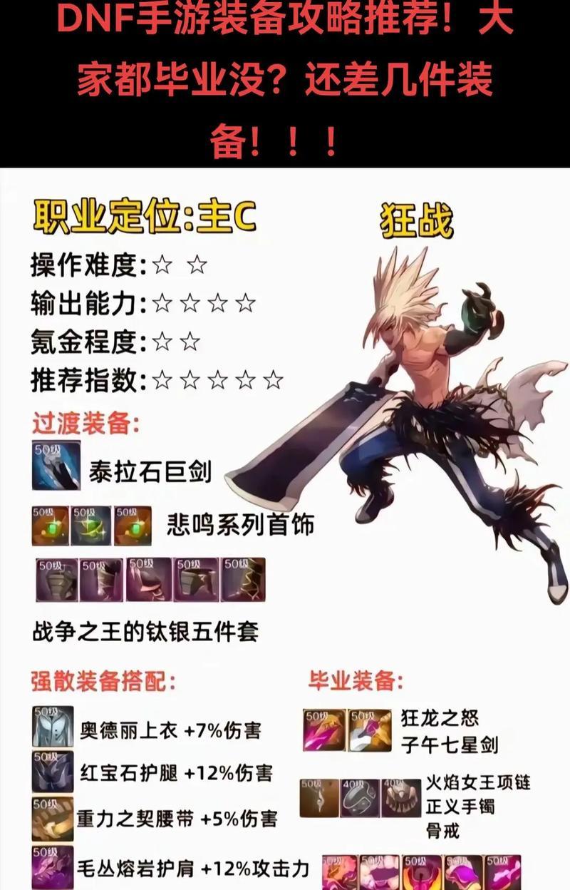 DNF中50级装备如何分解？分解后能得到什么？  第2张