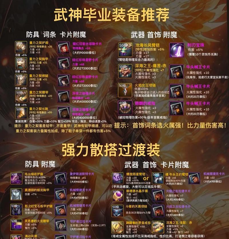 DNF中50级装备如何分解？分解后能得到什么？  第3张