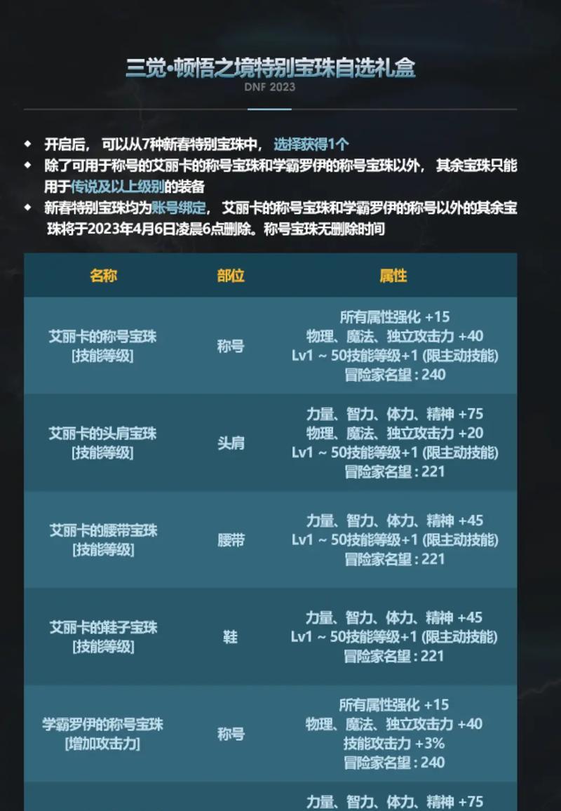 克隆装扮礼盒剑魂获取方法是什么？  第1张