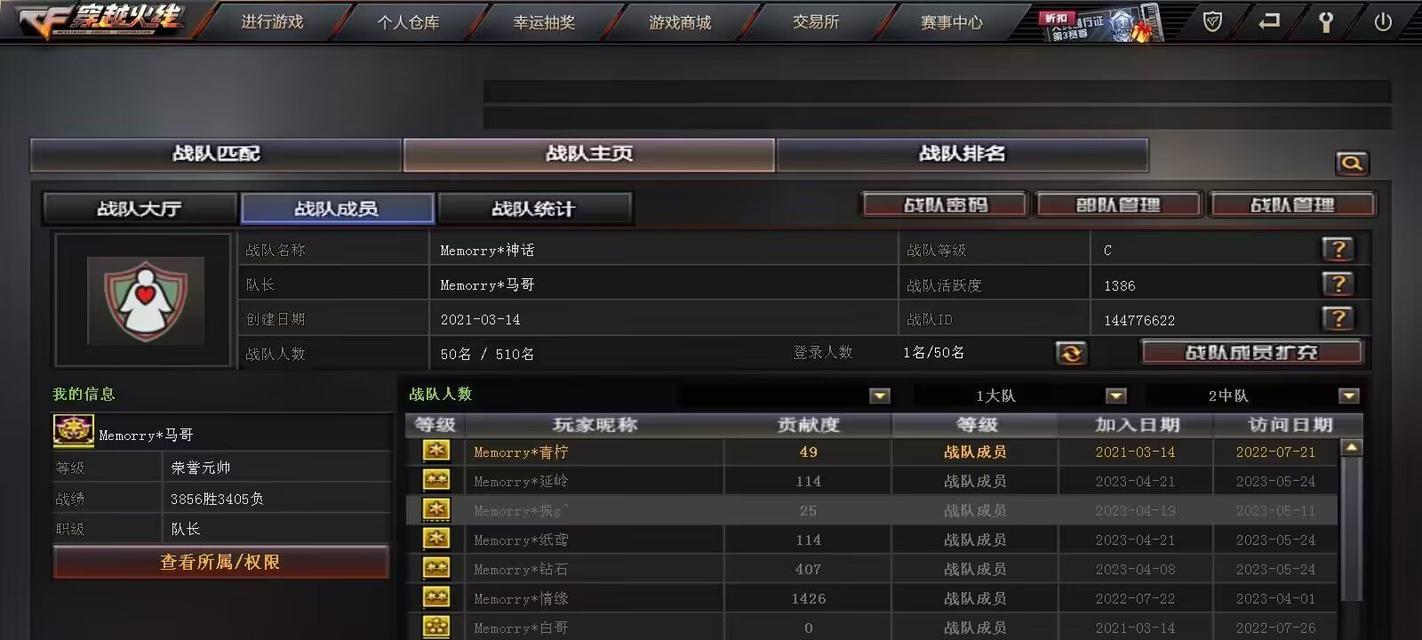 cf最多连胜站队需要多少人？如何达到最高连胜？  第3张