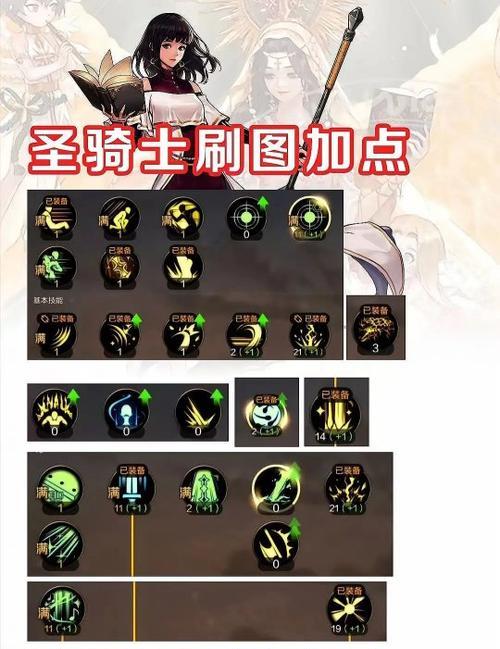dnf武器精通技能如何加点？加点后有哪些效果？  第2张