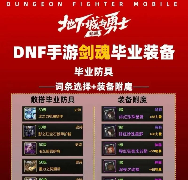 剑魂装备属性如何升级？升级装备需要哪些材料？  第2张