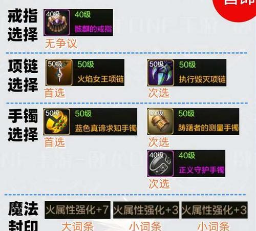 剑魂装备属性如何升级？升级装备需要哪些材料？  第3张