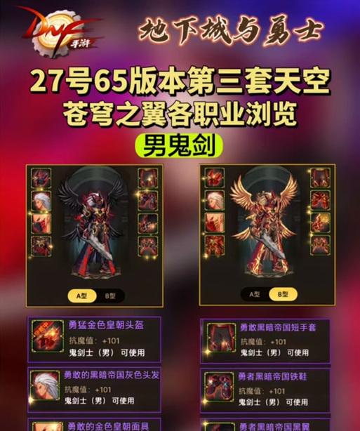 dnf推荐号的作用是什么？  第1张
