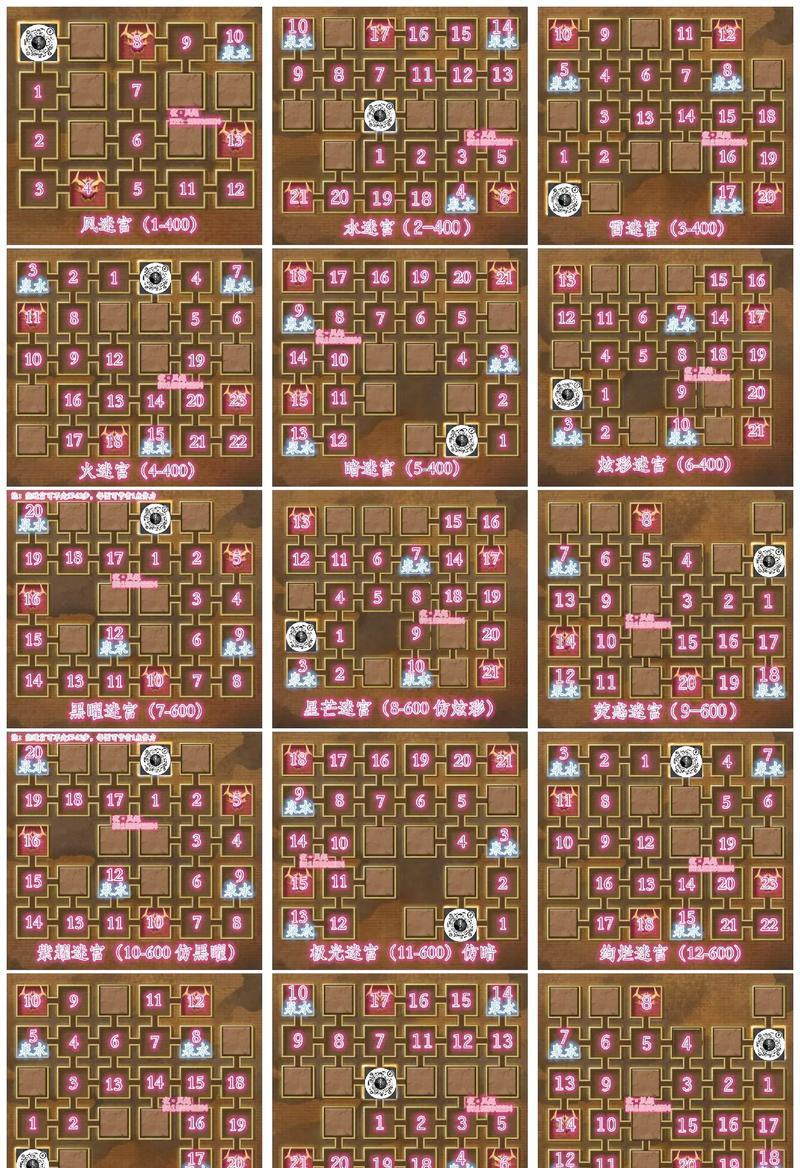 摩尔庄园里的迷宫怎么进？迷宫入口在哪里？  第3张