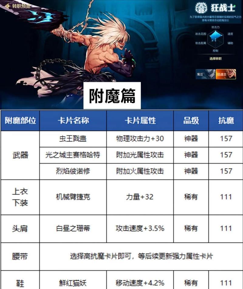 附魔dnf如何清除？清除附魔有哪些步骤？  第1张