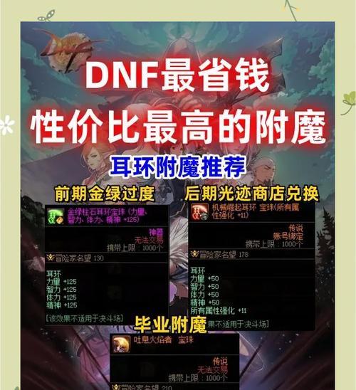 附魔dnf如何清除？清除附魔有哪些步骤？  第3张