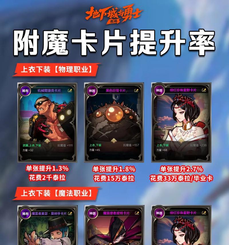 附魔dnf如何清除？清除附魔有哪些步骤？  第2张
