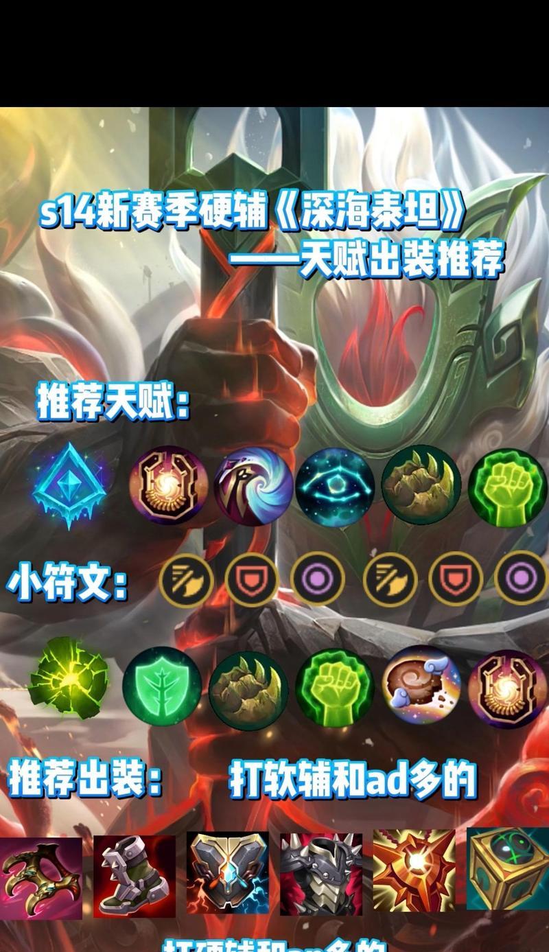 泰坦符文英雄地下城进入方法是什么？  第3张