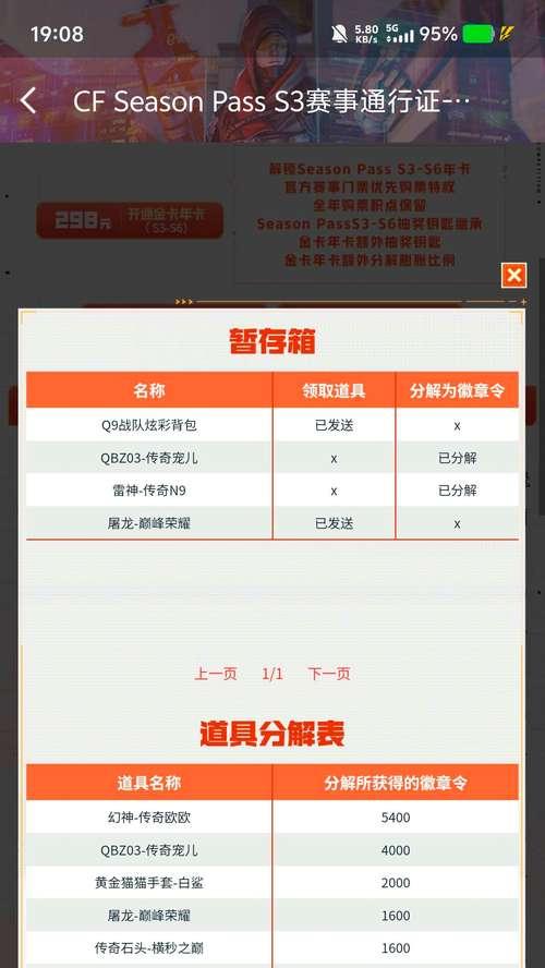 cf第四季通行证需要达到多少级才能领取全部奖励？  第3张