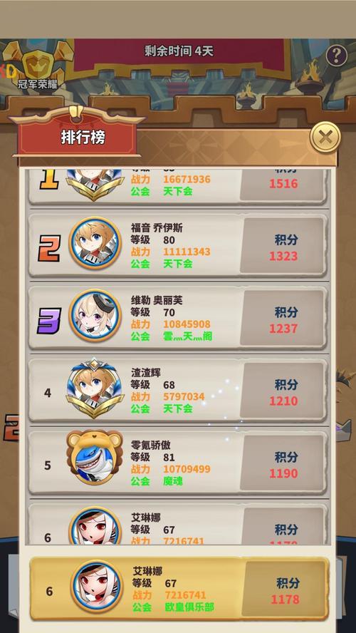 暴走装扮在地下城中如何获得？获取途径是什么？  第1张