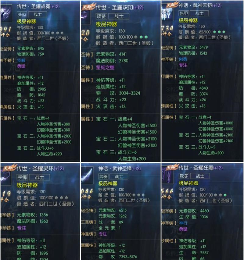 魔域圣装与神装有何不同？各自的特性是什么？  第3张