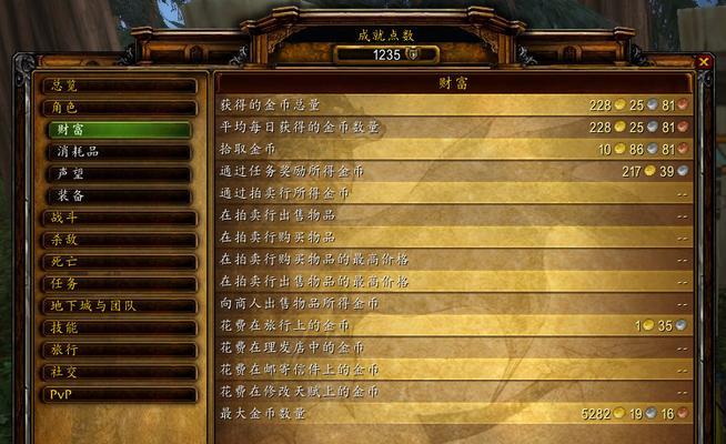 巫妖王地下城解锁条件是什么？  第1张