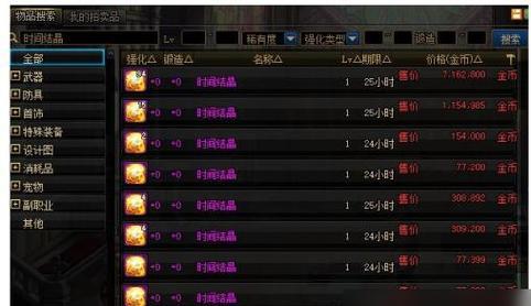 地下城手游狗眼换钱的方法是什么？  第1张
