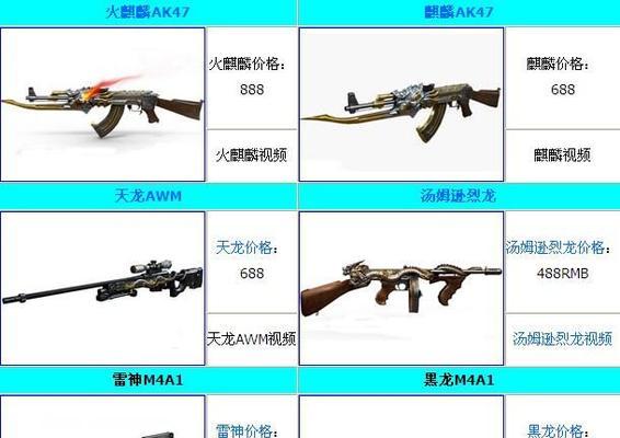 cf英雄武器多少钱抽出来？抽英雄武器的几率如何？  第1张