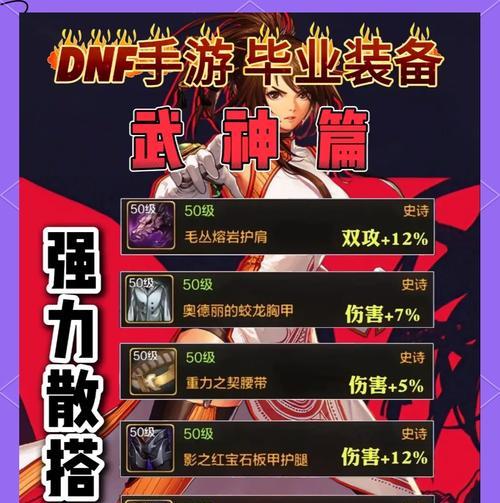 dnf武神职业推荐装备是什么？如何选择？  第3张