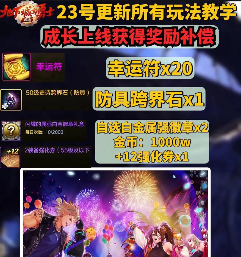 dnf最新活动奖励内容是什么？  第1张