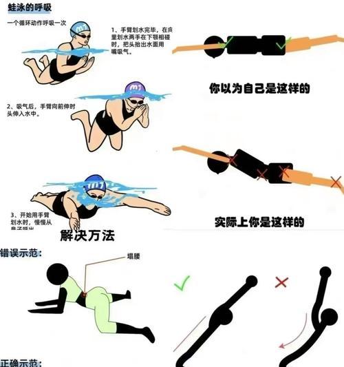 绝地求生中游泳不下沉的技巧是什么？  第2张