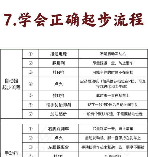 绝地求生跳车不读秒的技巧是什么？  第3张
