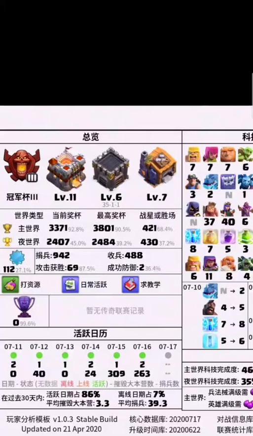 部落冲突捐兵战队退出流程是什么？退出后有什么影响？  第3张