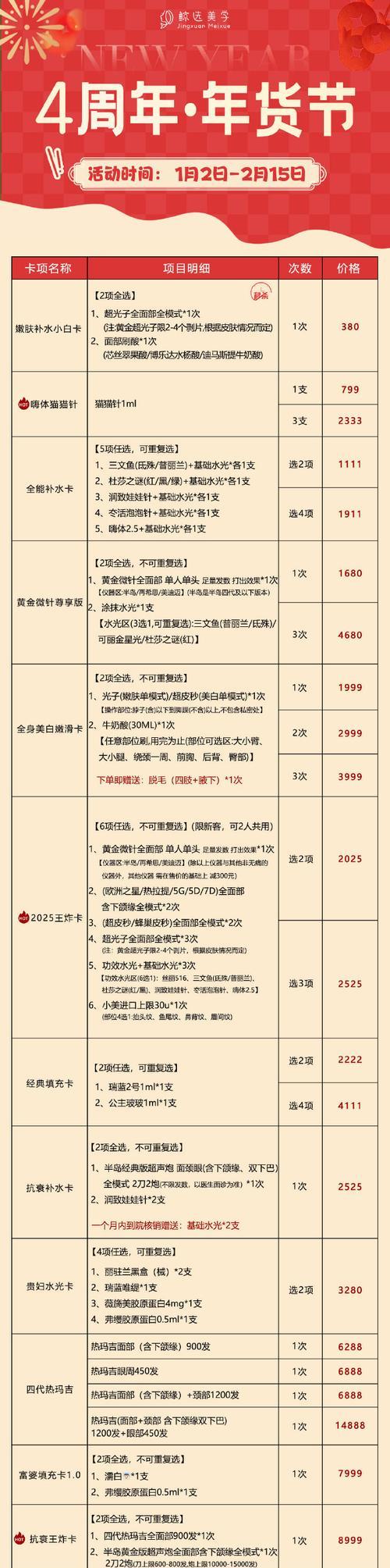 周年福利领取流程是什么？  第2张